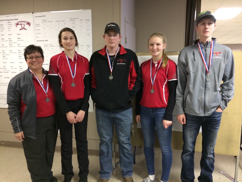 IMG_1243 R.F. Staples Secondary School